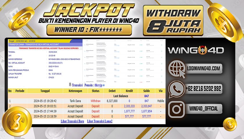 Prediksi WING4D | Prediksi dan RTP Jitu Situs WING4D