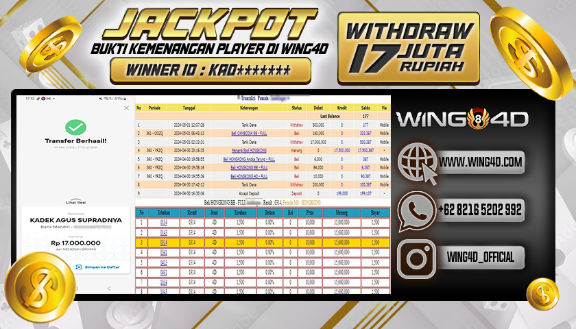 Prediksi WING4D | Prediksi dan RTP Jitu Situs WING4D