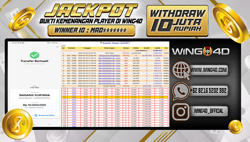 Prediksi WING4D | Prediksi dan RTP Jitu Situs WING4D