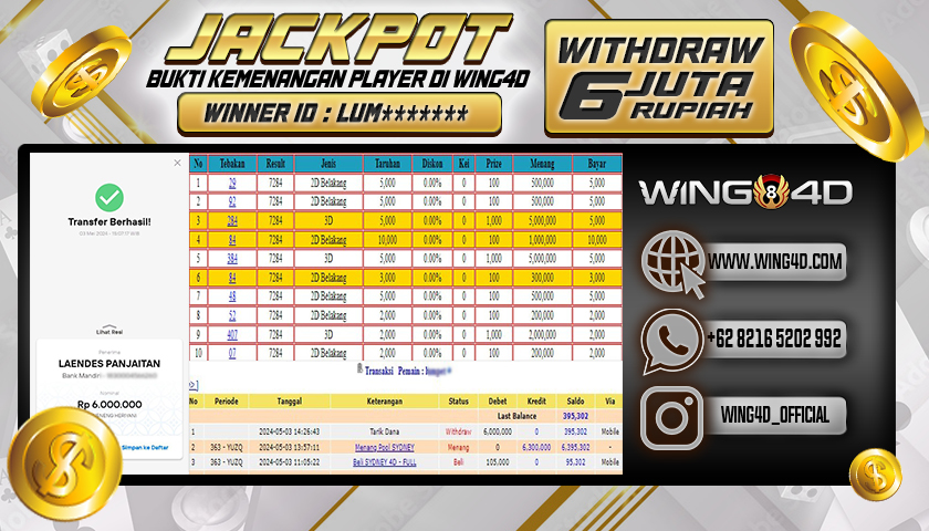 Prediksi WING4D | Prediksi dan RTP Jitu Situs WING4D