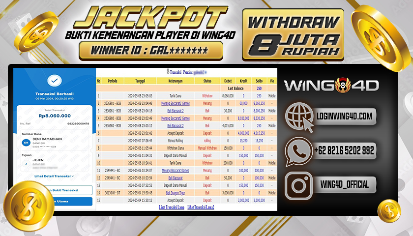 Prediksi WING4D | Prediksi dan RTP Jitu Situs WING4D