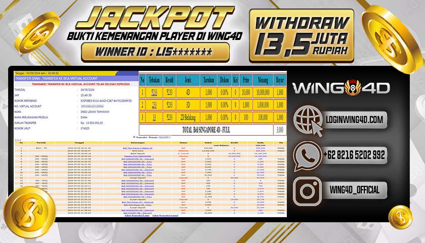 Prediksi WING4D | Prediksi dan RTP Jitu Situs WING4D