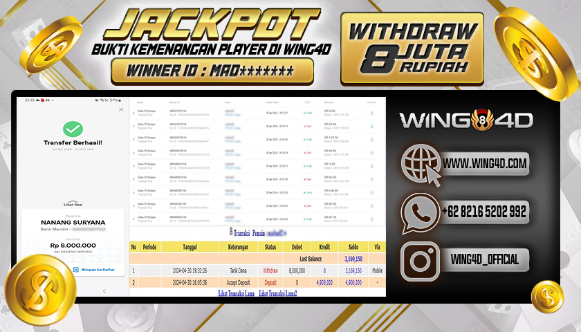 Prediksi WING4D | Prediksi dan RTP Jitu Situs WING4D