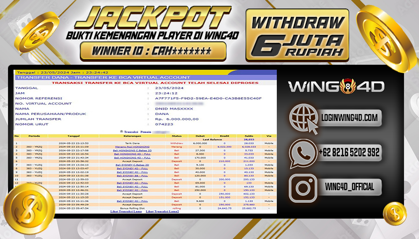 Prediksi WING4D | Prediksi dan RTP Jitu Situs WING4D