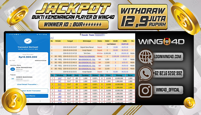 Prediksi WING4D | Prediksi dan RTP Jitu Situs WING4D