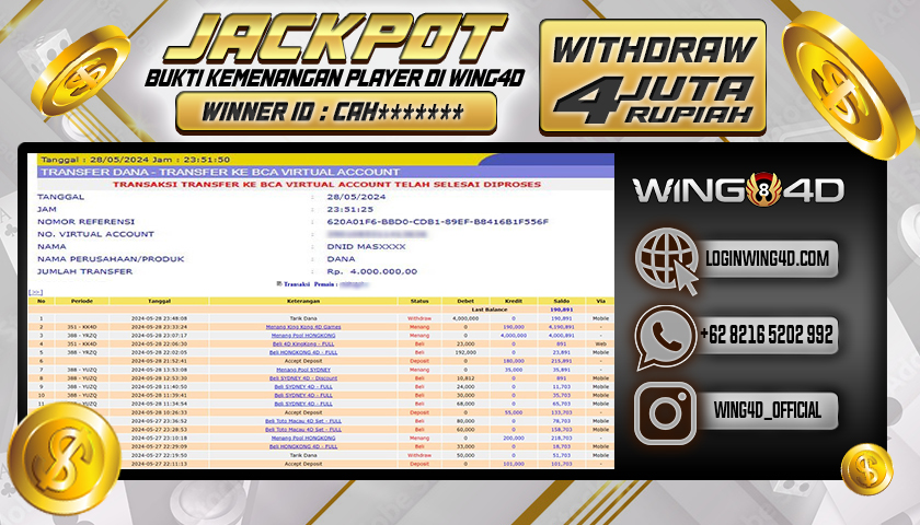 Prediksi WING4D | Prediksi dan RTP Jitu Situs WING4D