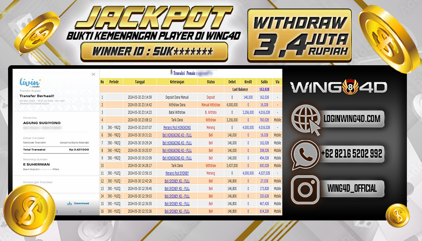 Prediksi WING4D | Prediksi dan RTP Jitu Situs WING4D