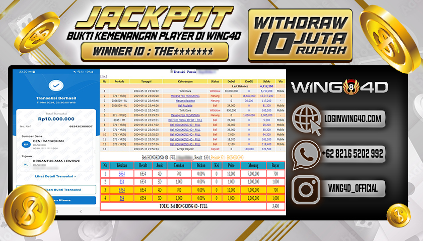 Prediksi WING4D | Prediksi dan RTP Jitu Situs WING4D