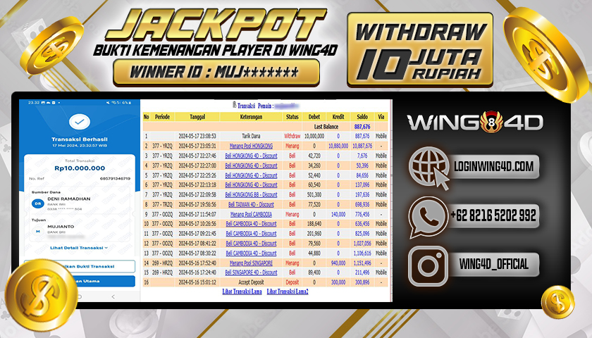 Prediksi WING4D | Prediksi dan RTP Jitu Situs WING4D