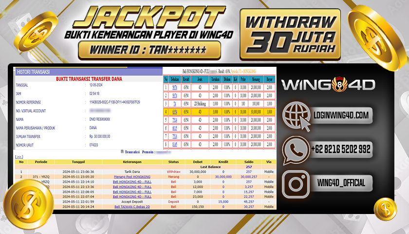 Prediksi WING4D | Prediksi dan RTP Jitu Situs WING4D