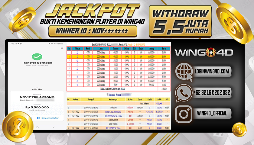 Prediksi WING4D | Prediksi dan RTP Jitu Situs WING4D