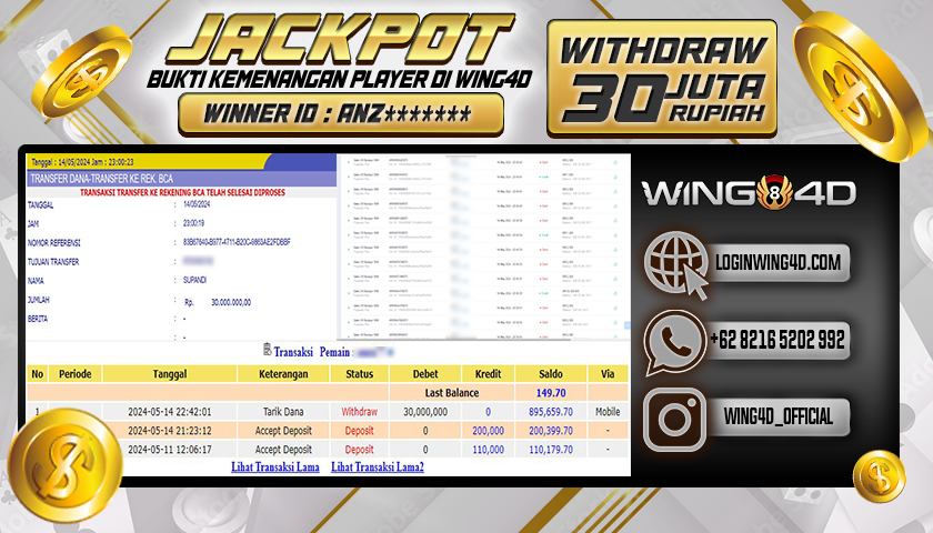 Prediksi WING4D | Prediksi dan RTP Jitu Situs WING4D