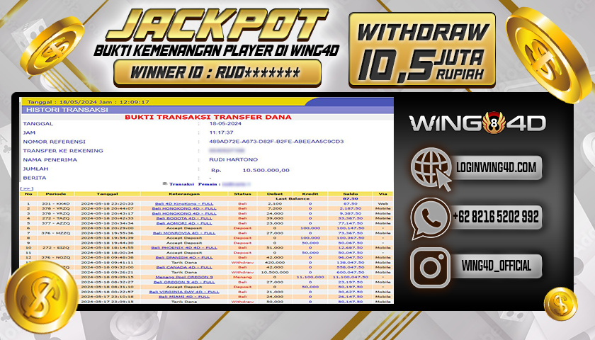 Prediksi WING4D | Prediksi dan RTP Jitu Situs WING4D