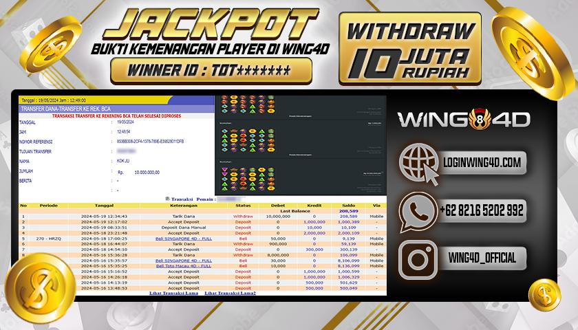 Prediksi WING4D | Prediksi dan RTP Jitu Situs WING4D