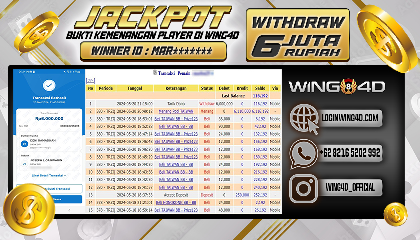 Prediksi WING4D | Prediksi dan RTP Jitu Situs WING4D