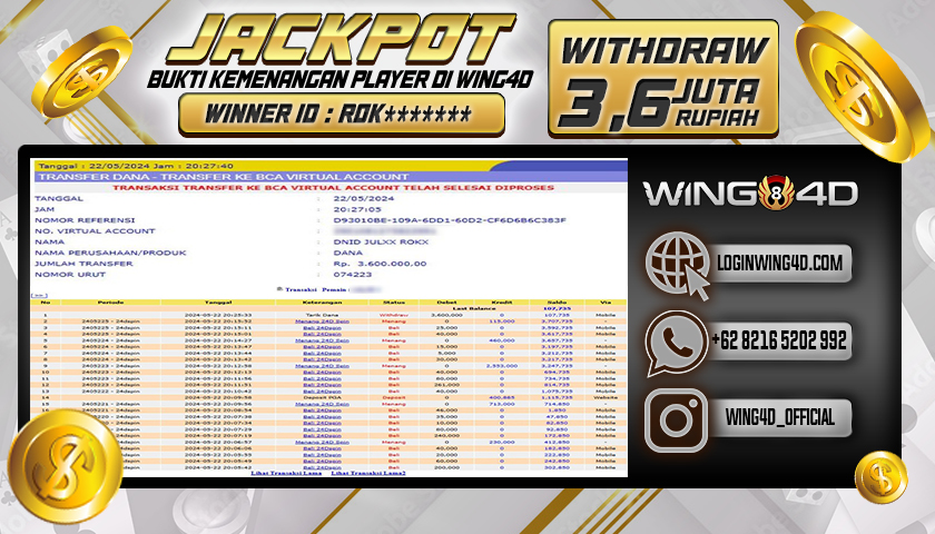 Prediksi WING4D | Prediksi dan RTP Jitu Situs WING4D