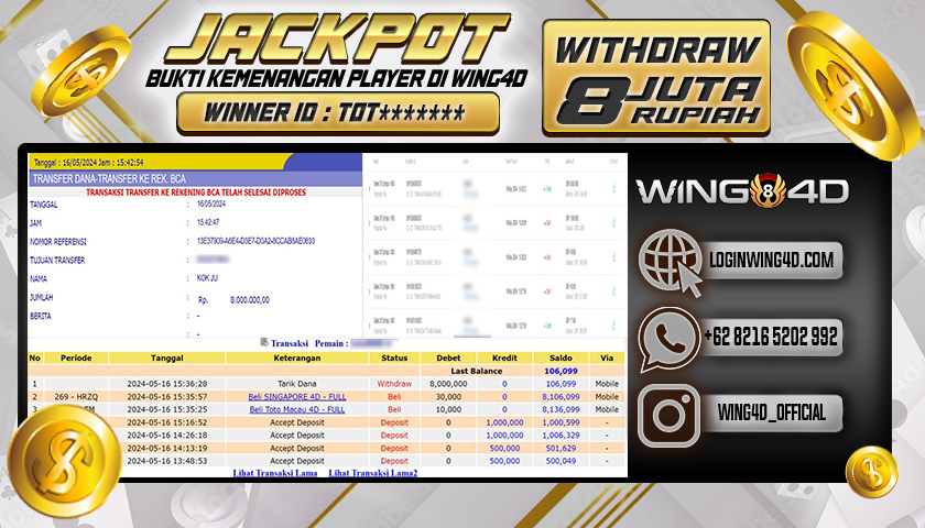 Prediksi WING4D | Prediksi dan RTP Jitu Situs WING4D