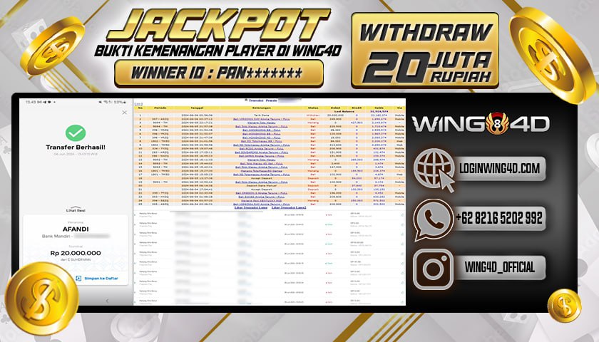 Prediksi WING4D | Prediksi dan RTP Jitu Situs WING4D