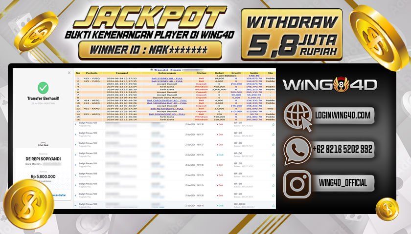 Prediksi WING4D | Prediksi dan RTP Jitu Situs WING4D