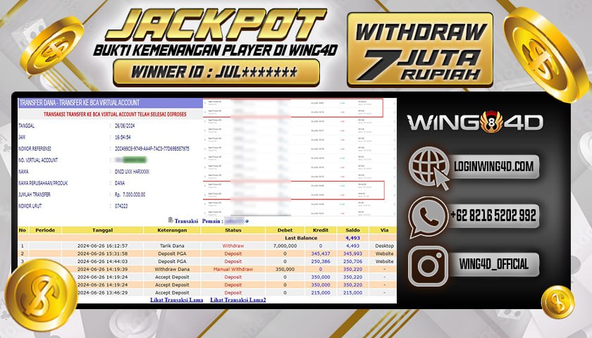 Prediksi WING4D | Prediksi dan RTP Jitu Situs WING4D