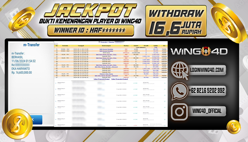 Prediksi WING4D | Prediksi dan RTP Jitu Situs WING4D