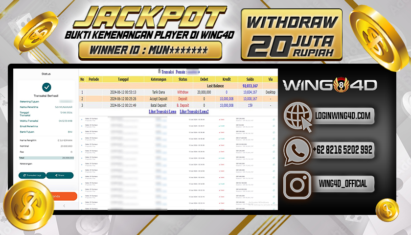 Prediksi WING4D | Prediksi dan RTP Jitu Situs WING4D