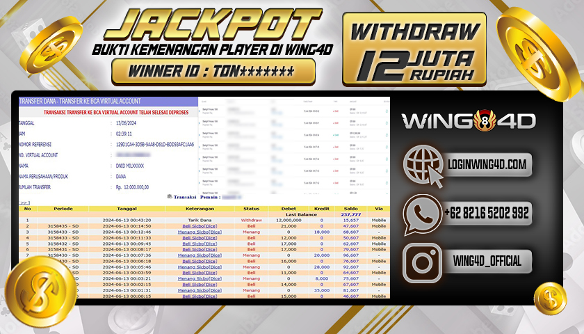 Prediksi WING4D | Prediksi dan RTP Jitu Situs WING4D