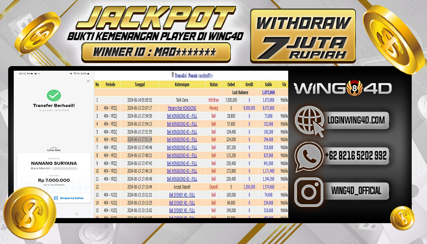 Prediksi WING4D | Prediksi dan RTP Jitu Situs WING4D