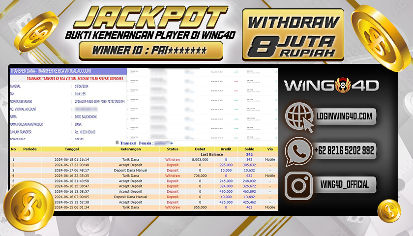 Prediksi WING4D | Prediksi dan RTP Jitu Situs WING4D