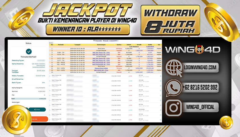 Prediksi WING4D | Prediksi dan RTP Jitu Situs WING4D