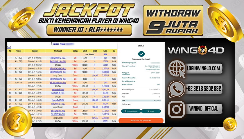 Prediksi WING4D | Prediksi dan RTP Jitu Situs WING4D