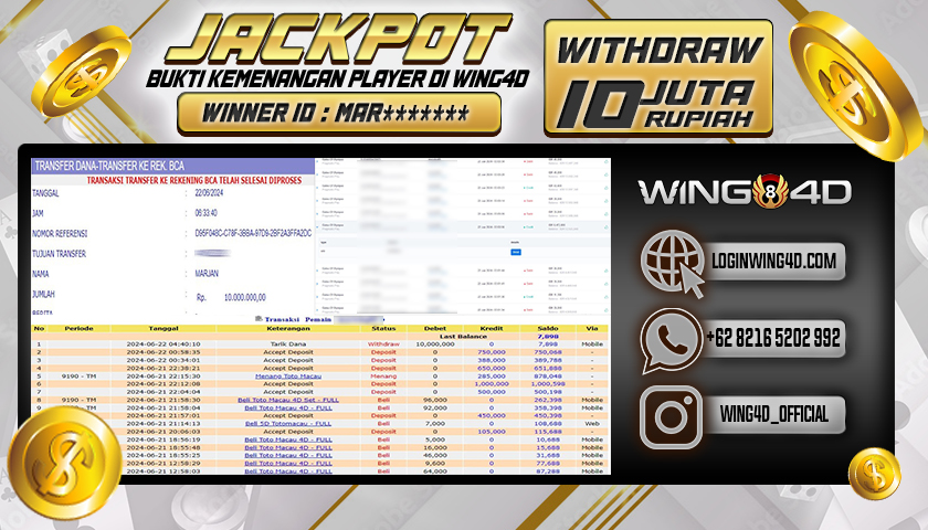 Prediksi WING4D | Prediksi dan RTP Jitu Situs WING4D