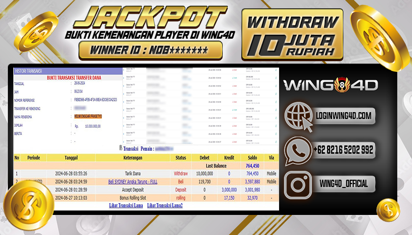 Prediksi WING4D | Prediksi dan RTP Jitu Situs WING4D