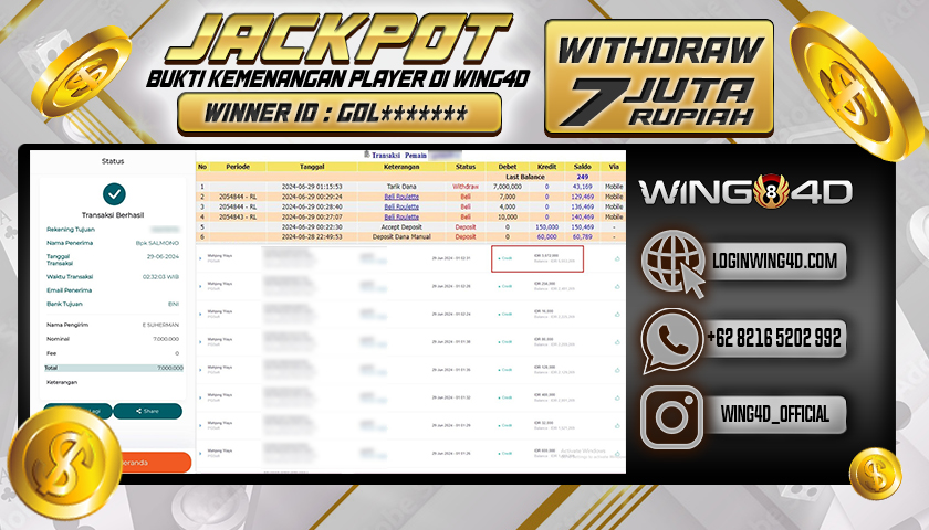 Prediksi WING4D | Prediksi dan RTP Jitu Situs WING4D