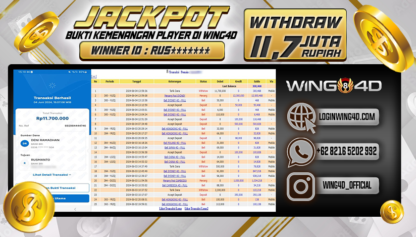 Prediksi WING4D | Prediksi dan RTP Jitu Situs WING4D