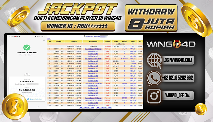 Prediksi WING4D | Prediksi dan RTP Jitu Situs WING4D