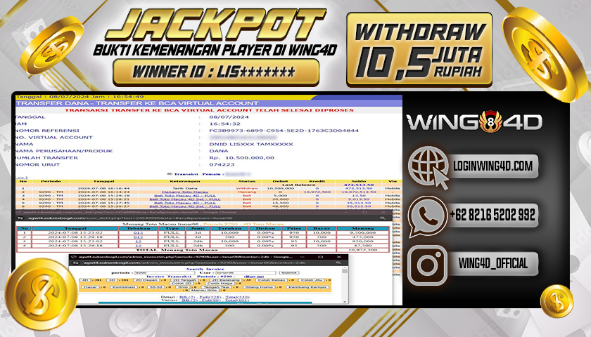 Prediksi WING4D | Prediksi dan RTP Jitu Situs WING4D