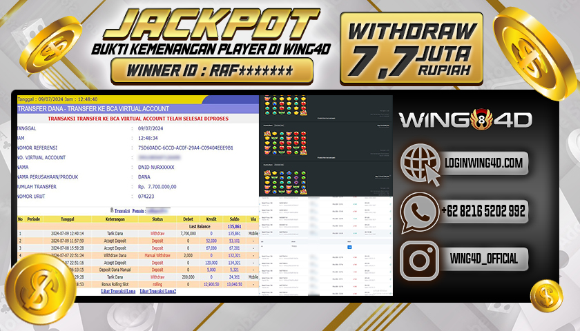 Prediksi WING4D | Prediksi dan RTP Jitu Situs WING4D