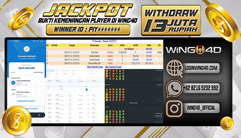 Prediksi WING4D | Prediksi dan RTP Jitu Situs WING4D