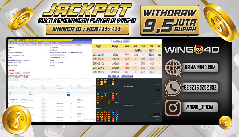 Prediksi WING4D | Prediksi dan RTP Jitu Situs WING4D