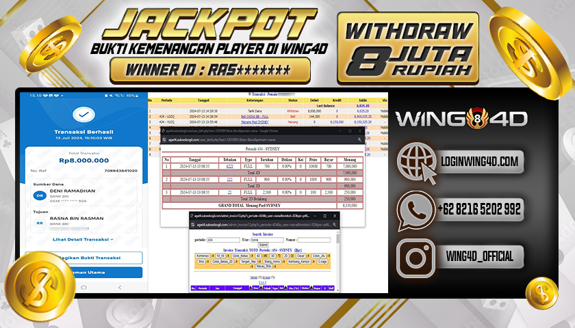 Prediksi WING4D | Prediksi dan RTP Jitu Situs WING4D