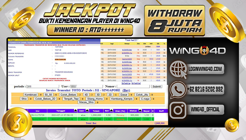 Prediksi WING4D | Prediksi dan RTP Jitu Situs WING4D