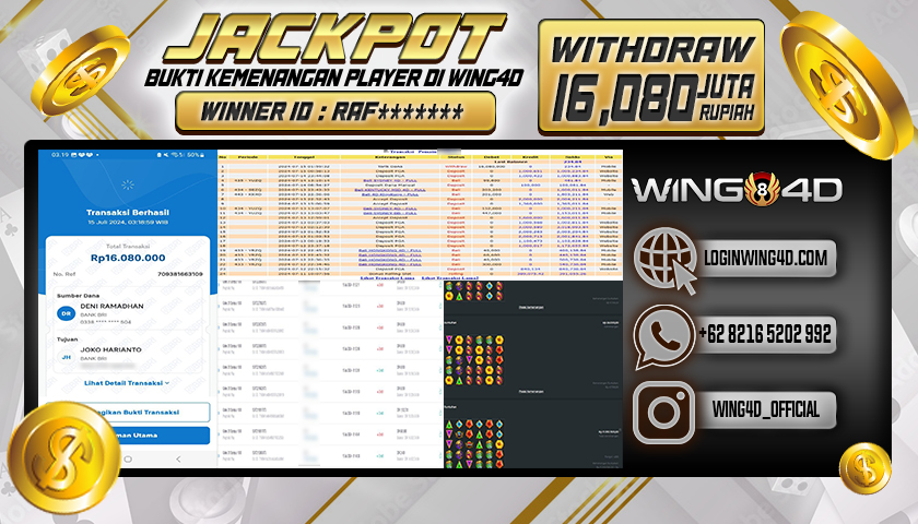 Prediksi WING4D | Prediksi dan RTP Jitu Situs WING4D