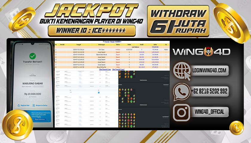 Prediksi WING4D | Prediksi dan RTP Jitu Situs WING4D