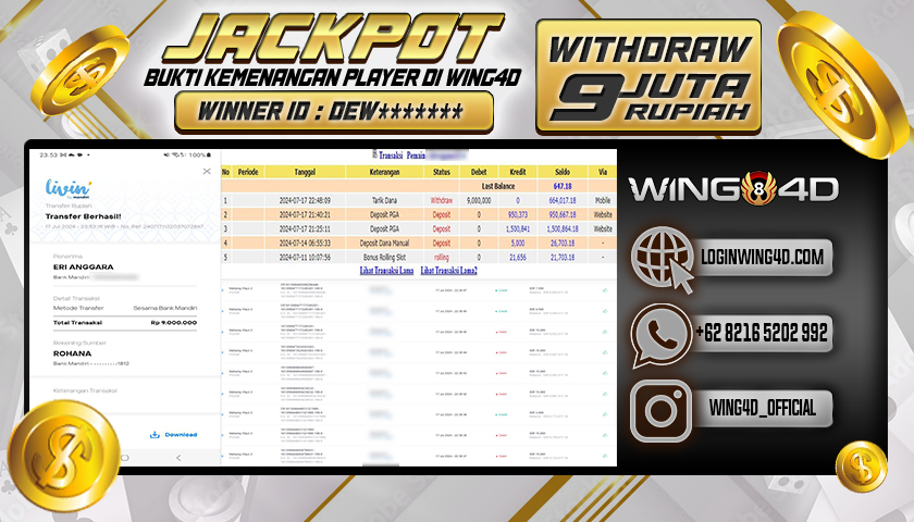 Prediksi WING4D | Prediksi dan RTP Jitu Situs WING4D