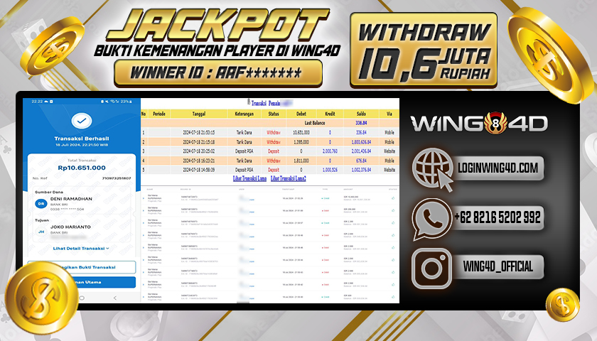 Prediksi WING4D | Prediksi dan RTP Jitu Situs WING4D