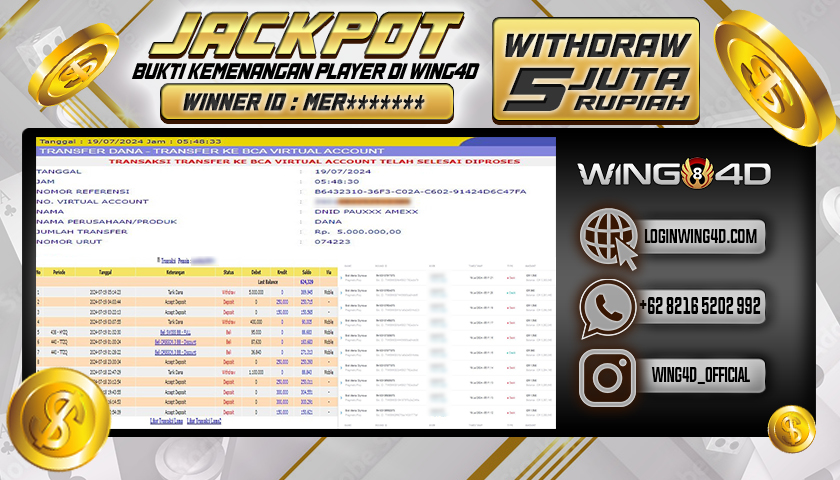 Prediksi WING4D | Prediksi dan RTP Jitu Situs WING4D