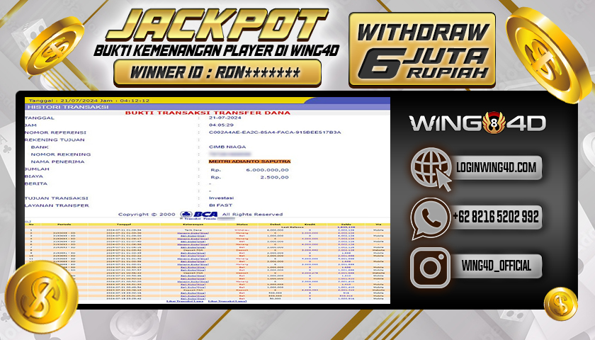 Prediksi WING4D | Prediksi dan RTP Jitu Situs WING4D