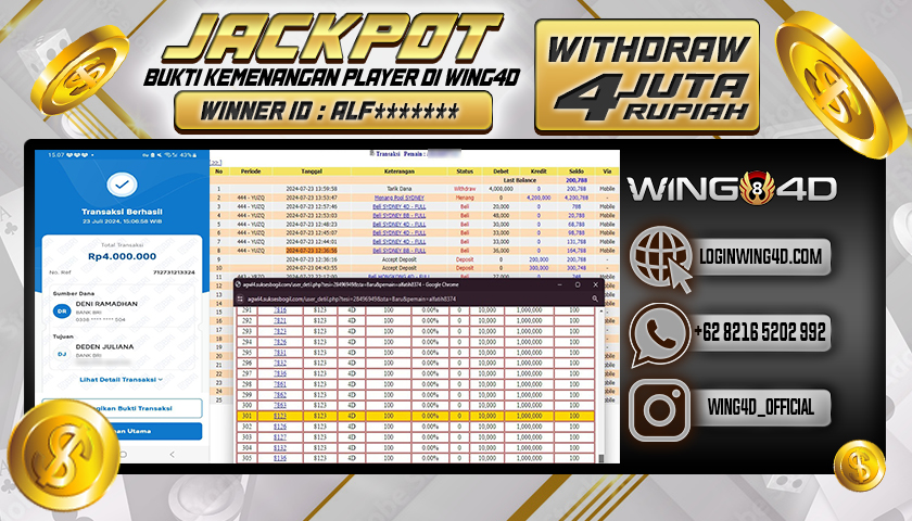 Prediksi WING4D | Prediksi dan RTP Jitu Situs WING4D