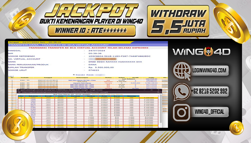 Prediksi WING4D | Prediksi dan RTP Jitu Situs WING4D